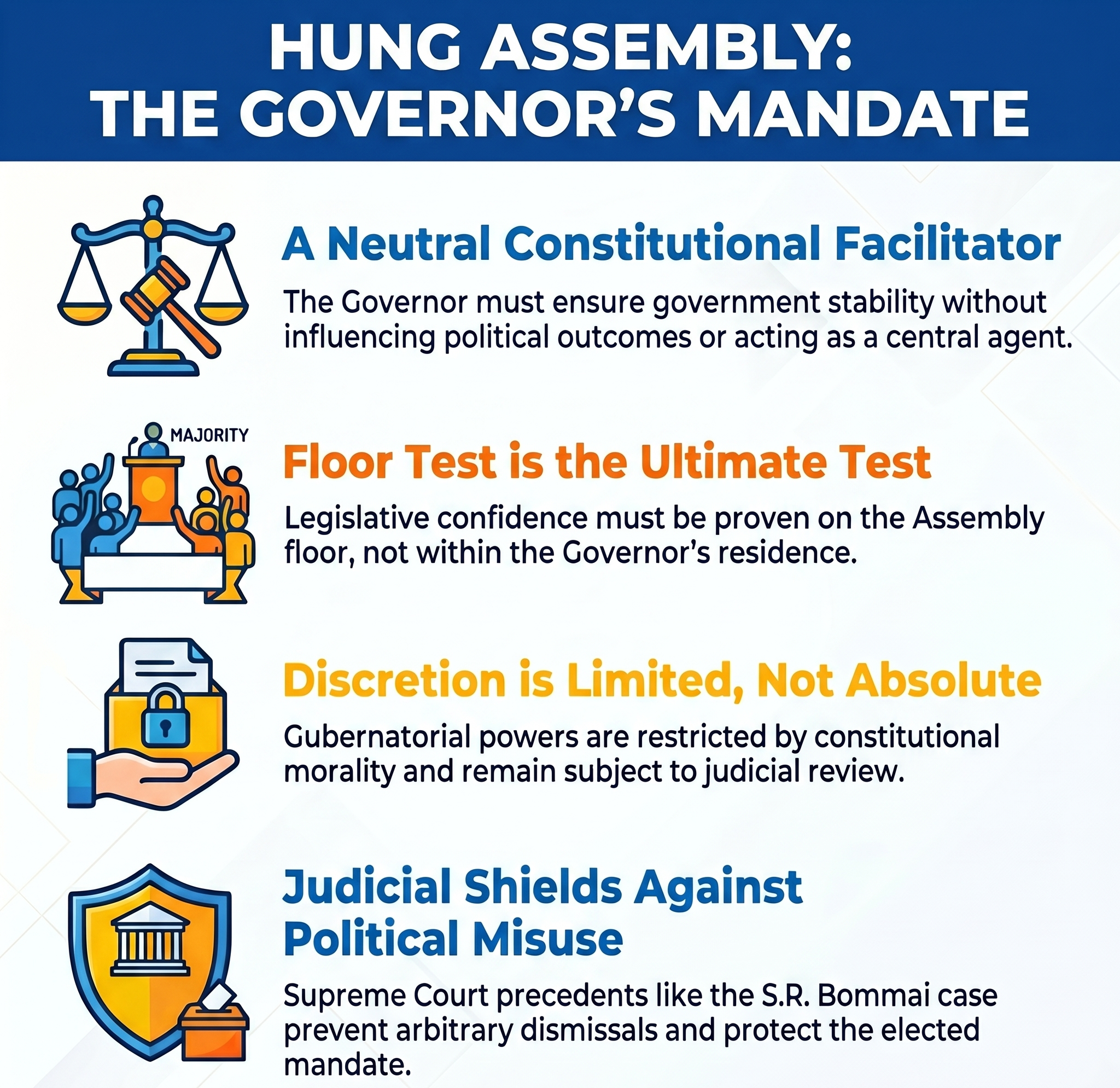 What Is the Governor&rsquo;s Role in a Hung Assembly?